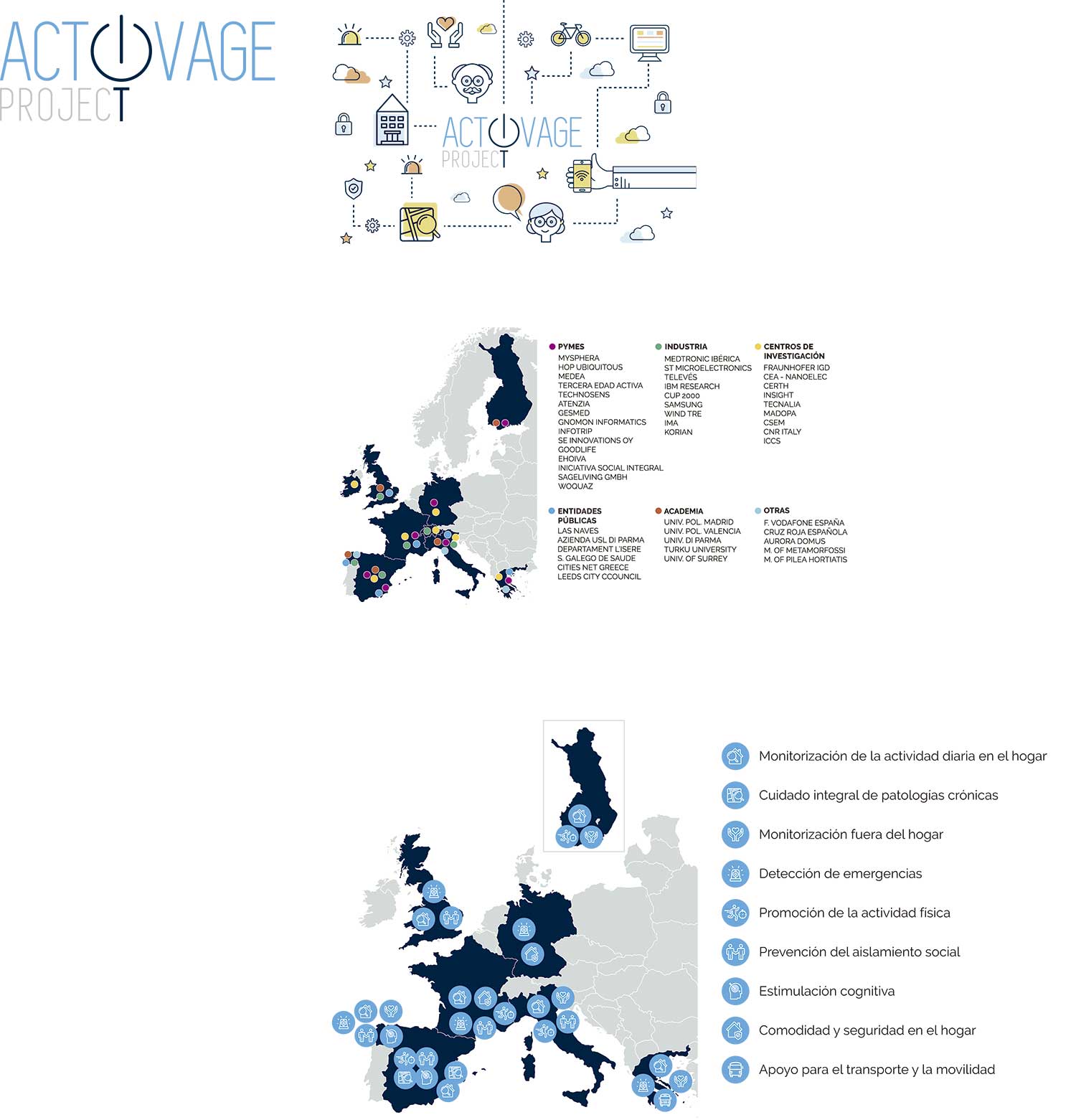 ACTIVAGE_INFOGRAPHICS