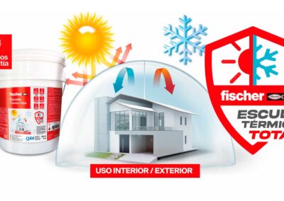 fischer ibérica