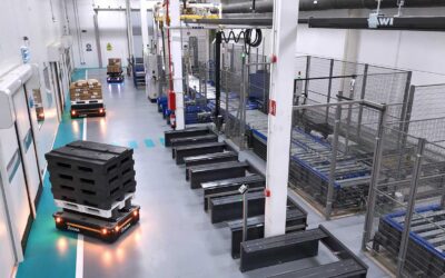 ULMA Handling Systems