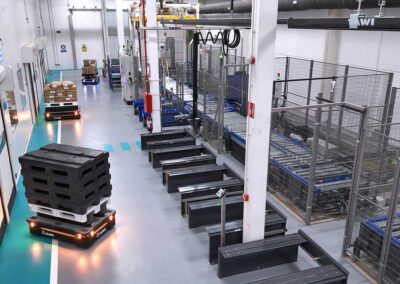 ULMA Handling Systems