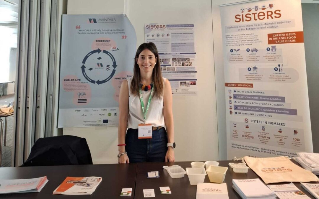 FUNDACIÓN AITIIP