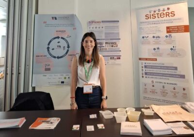 FUNDACIÓN AITIIP