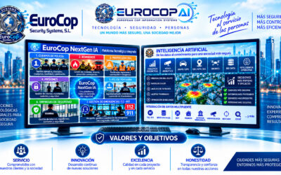 EuroCop